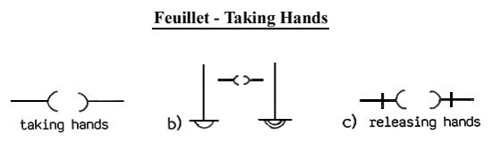 Feuillet - Taking Hands